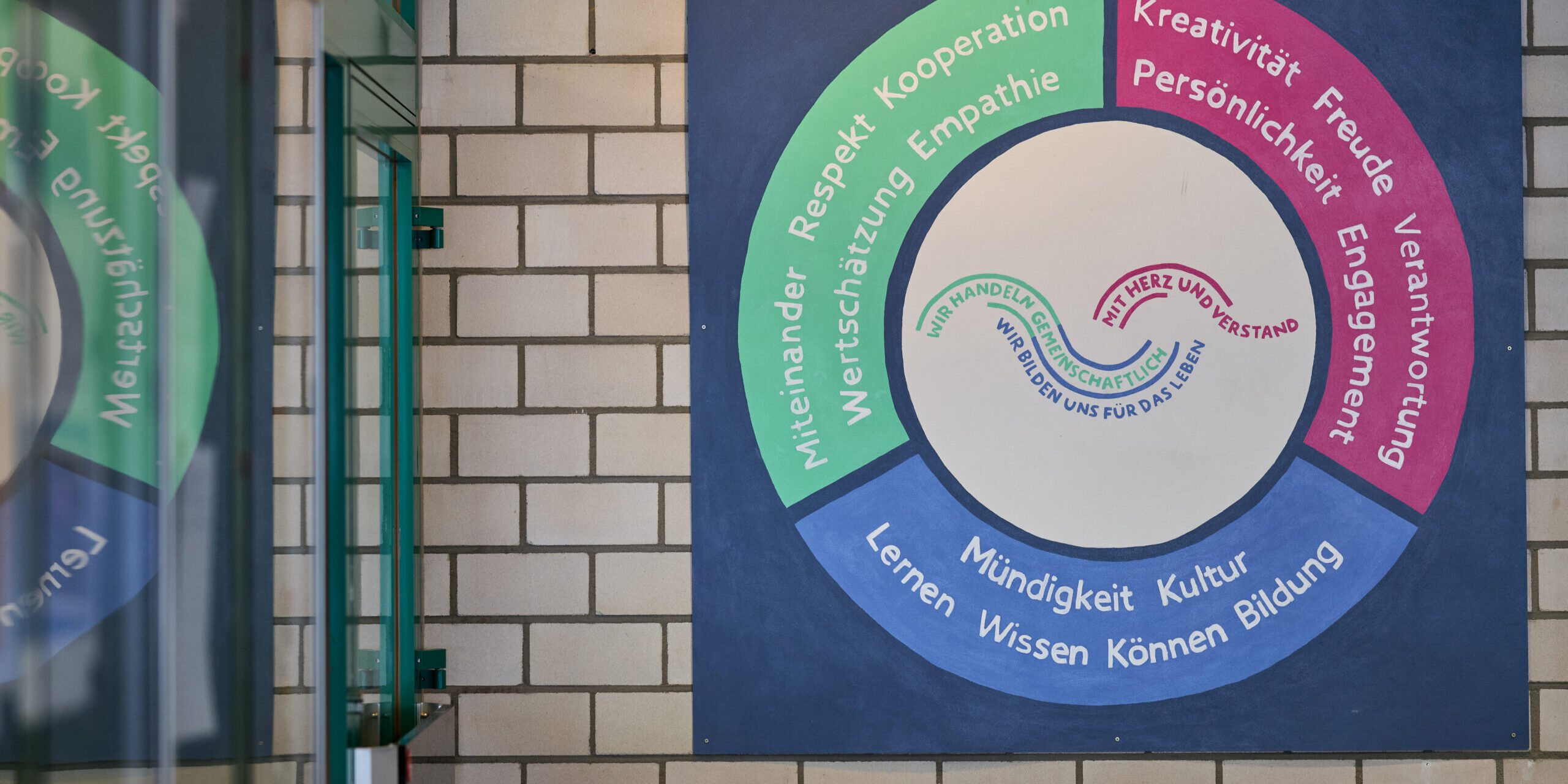 Das Bild zeigt eine kreative Umsetzung des Leitbildes auf einem großen Plakat